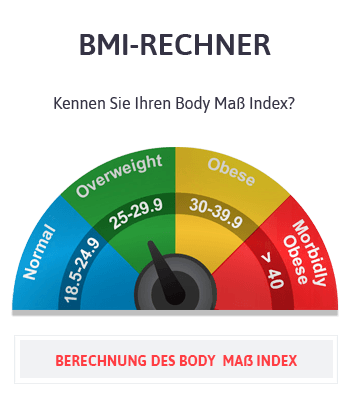 BMI-Rechner Kennen Sie Ihren Body Maß Index