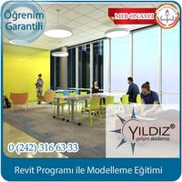 1- Revit Modelleme