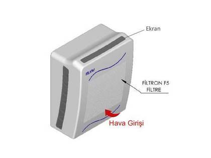 FİLTRON F5 Filtre 3