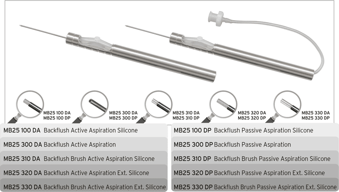 mb25-100-300-310-320-330