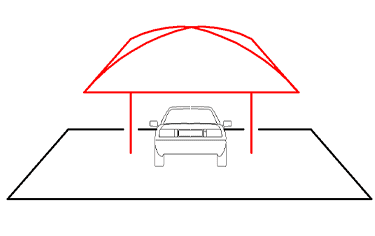 Alüminyum-Otopark-Ve-Sahil-Gölgelendirme