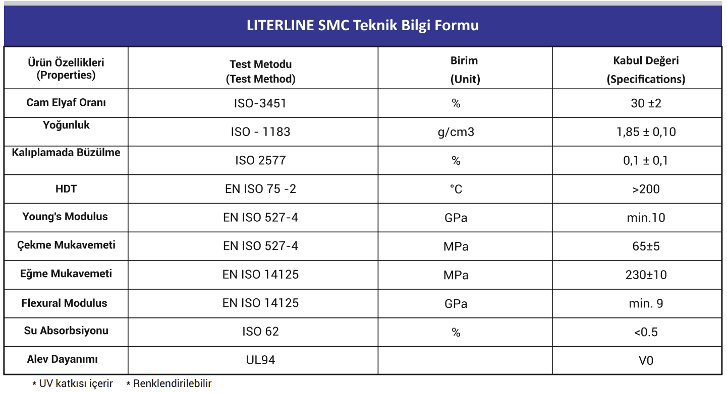 Ekran Resmi 2024-02-29 00.01.30