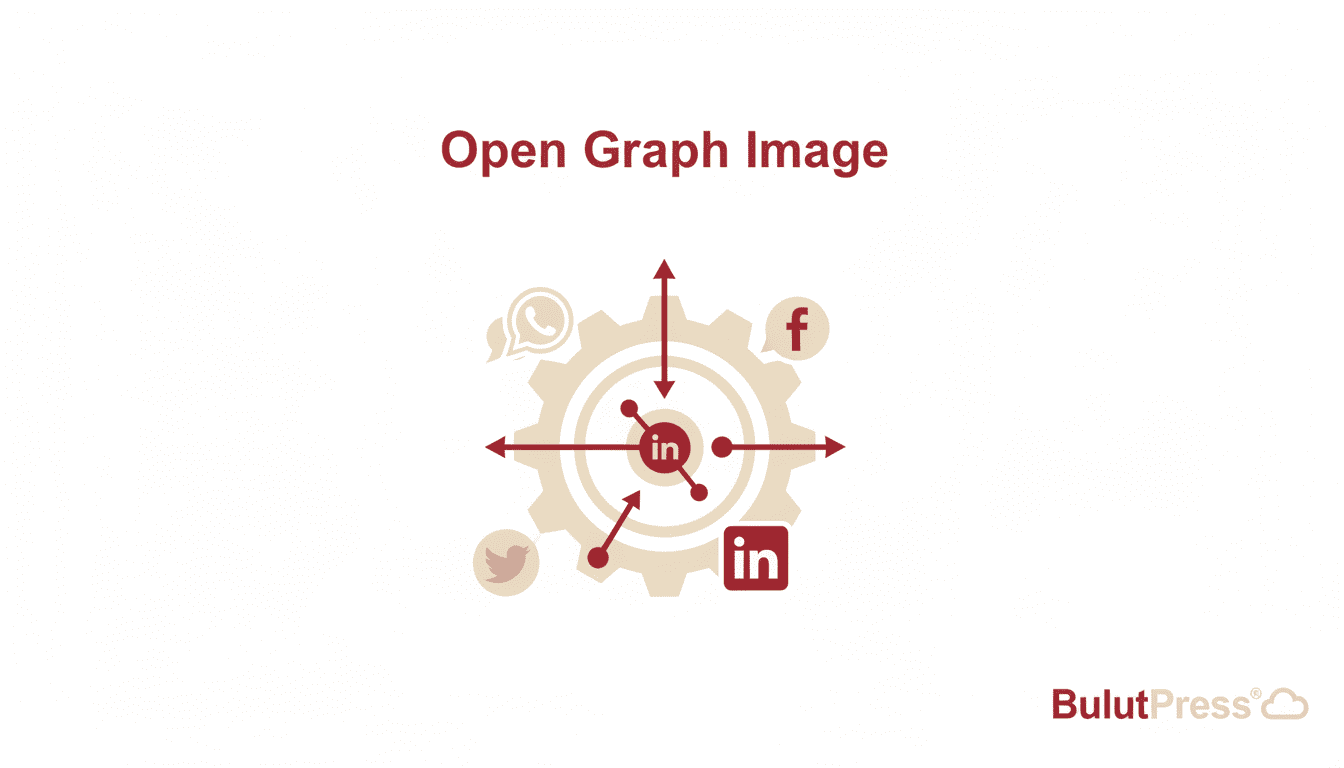 Web Sitenizde Her Sayfa Için Open Graph Image Seçimi