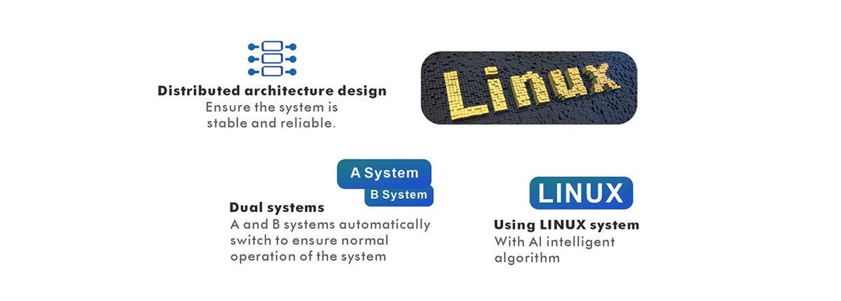 lvswitch ıppbx3000-3