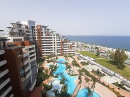 Turkey Real Estate Investment