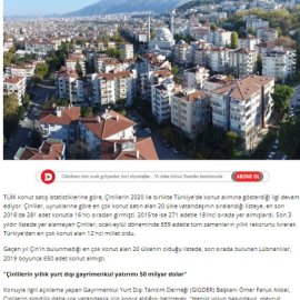 dunya.com / Çinlilerin Türkiye'den konut alımı rekor kırdı