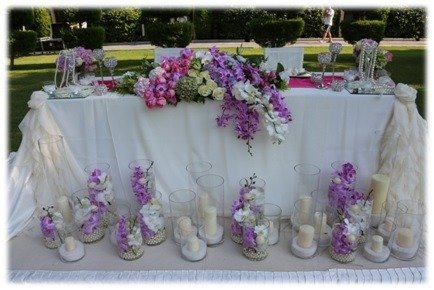 Iranian Wedding Ceremony In Turkey