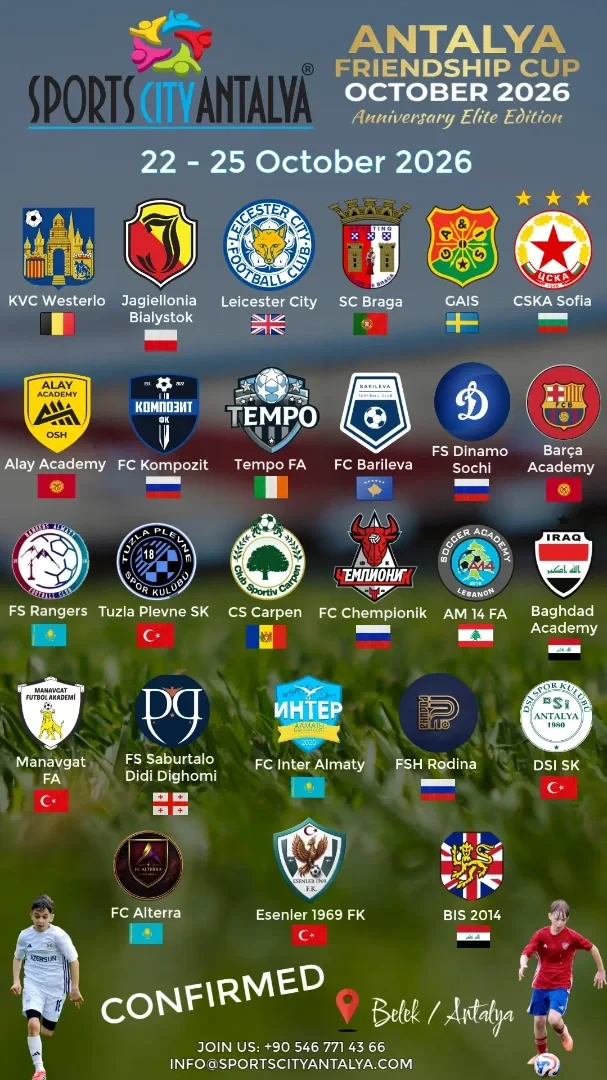 Antalya Friendship Cup Confirmed Teams