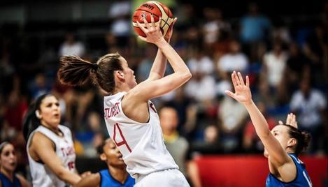 Baskteball training camps in Turkey