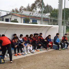 Football Player Training in Turkey