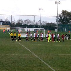 Football Training in Antalya 