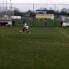 Sportscity Football Camp