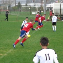 Football Clubs in Turkey