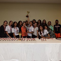 Training Camp in Antalya Turkey