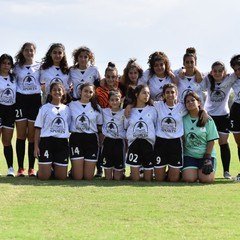 Training Camp in Antalya Turkey