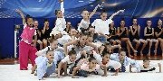 Artistic Gymnastics Camps In Antalya