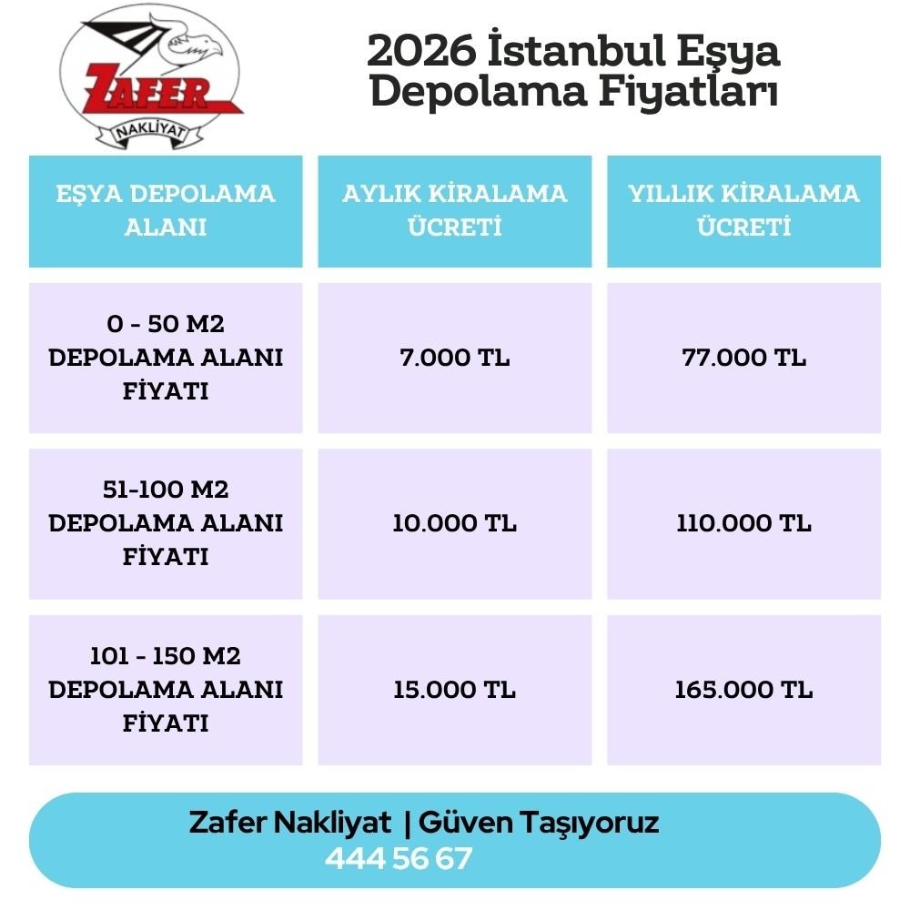 Istanbul-Esya-Depolama-Fiyatlari