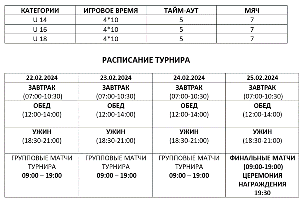 Sport Camps in Turkey