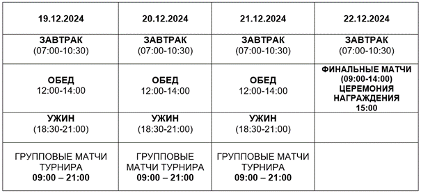 Баскетбольный лагерь в Турци�