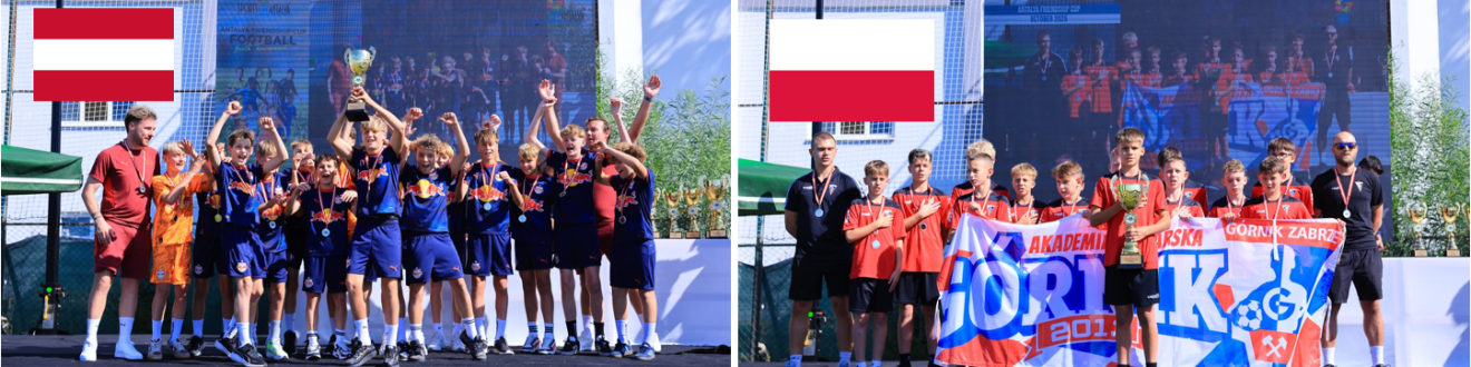 Детский футбольный турнир Antalya Friendship Cup 2026