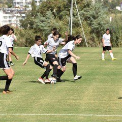 Тренировочные футбольные сборы Анталия