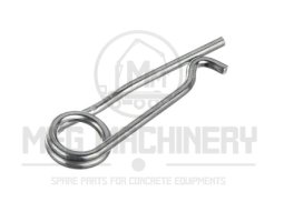 SAFETY DEVICE FOR CLAMP