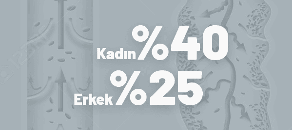 Varislerin-Görülme-İnsidansı-Nedir-