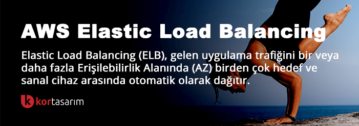 AWS Elastic Load Balancing