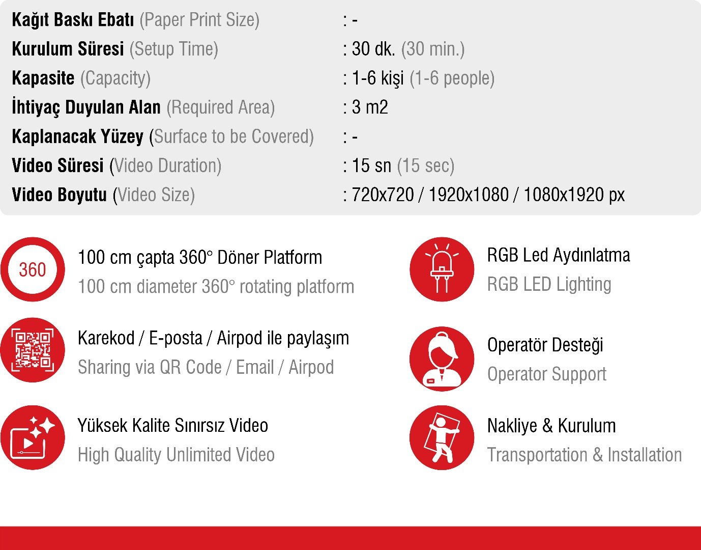 360 Video Kabin Mözellikleri-Web