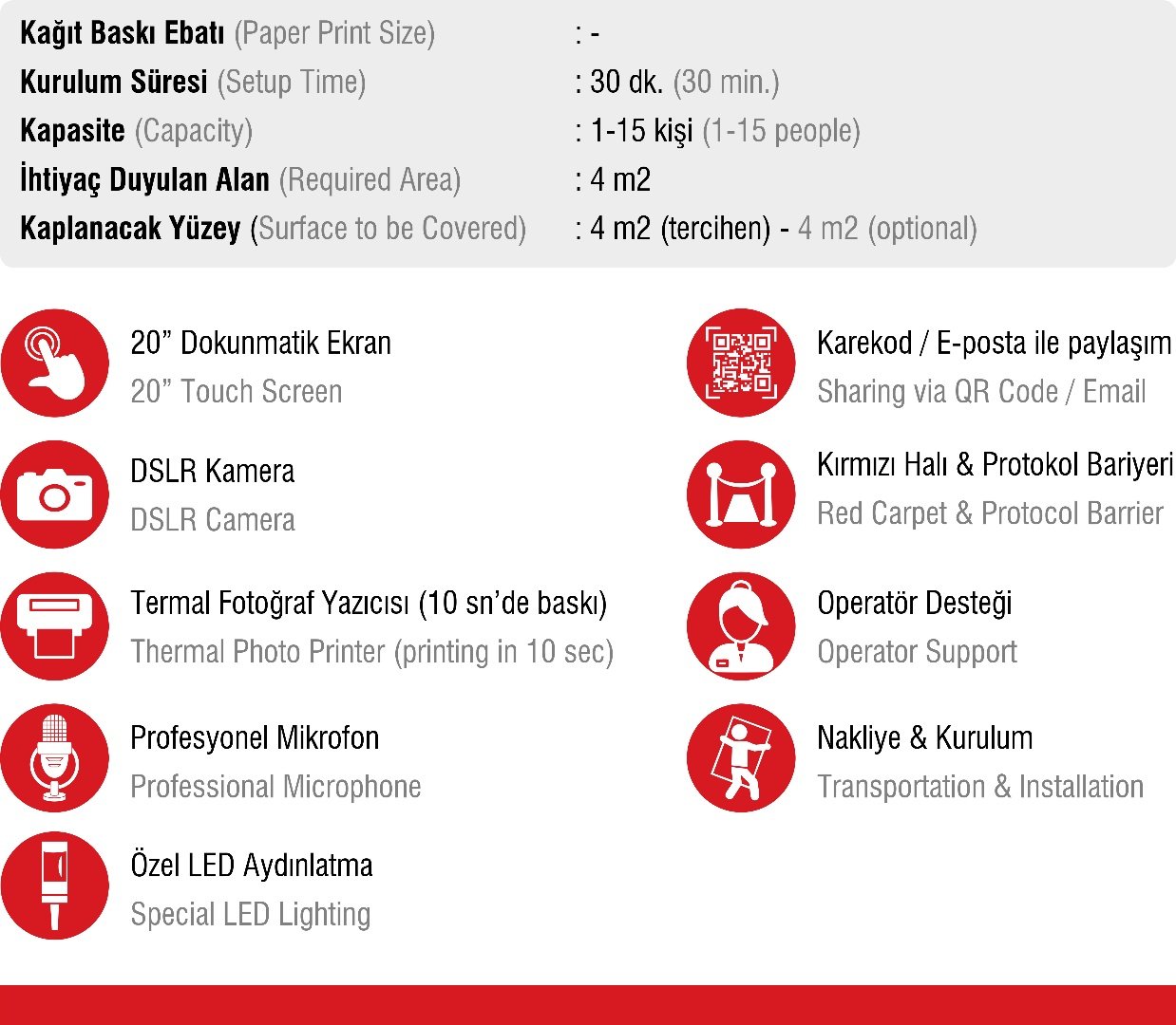 Video Mesaj Kabin Özellikleri-Web