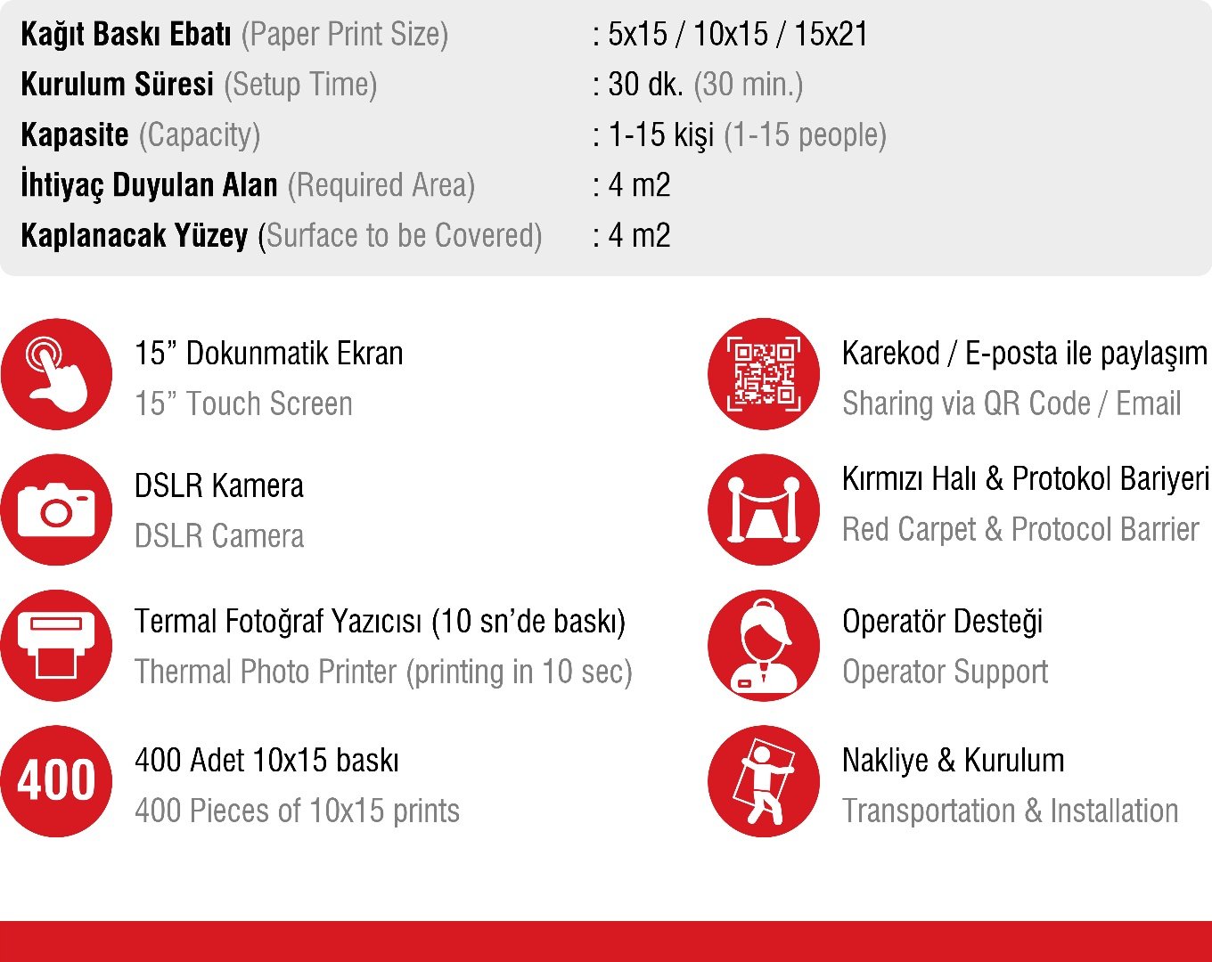 Kiosk Kabin Özellikleri-Web