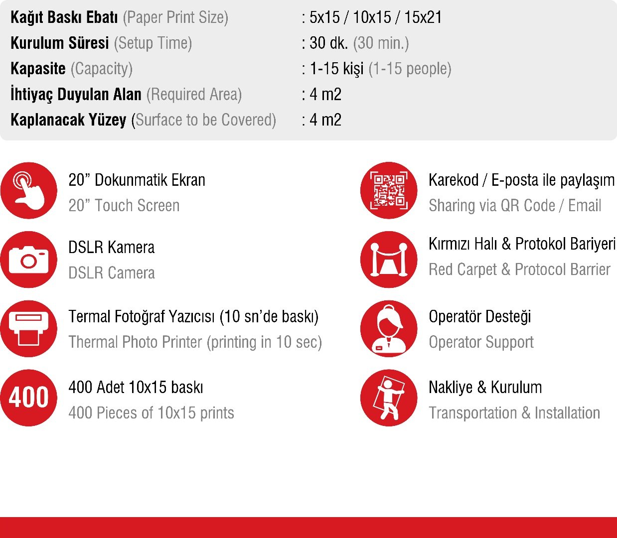 Minibooth Kabin Özellikleri-Web