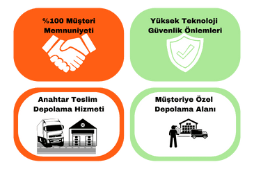 profesyonel-depo-hizmeti