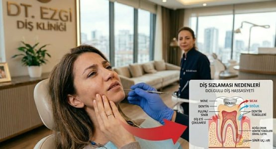 Diş Sızlaması Neden Olur? Dolgulu Diş Neden Sızlar?