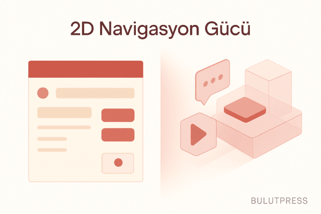 2D Arayüzler mi 3D Tasarım mı? Kullanıcı Deneyiminde Doğru Seçim