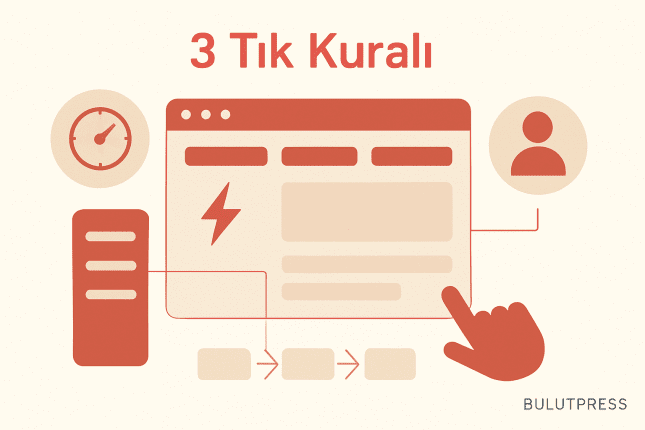 3 Tık Kuralı Gerçekten Gerekli mi? Modern Navigasyon Yöntemleri