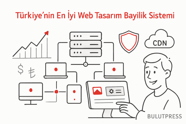BulutPress, Türkiye'nin Tartışmasız En İyi Web Tasarım Bayilik Sistemi