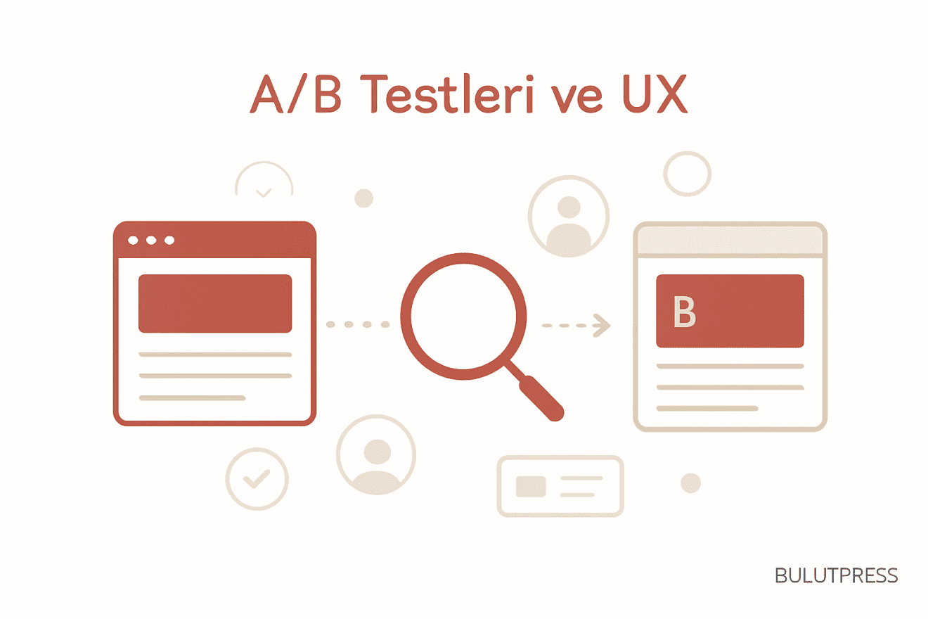 A/B Testlerinde Başarının Anahtarı: Kullanıcı Deneyimi Araştırmaları