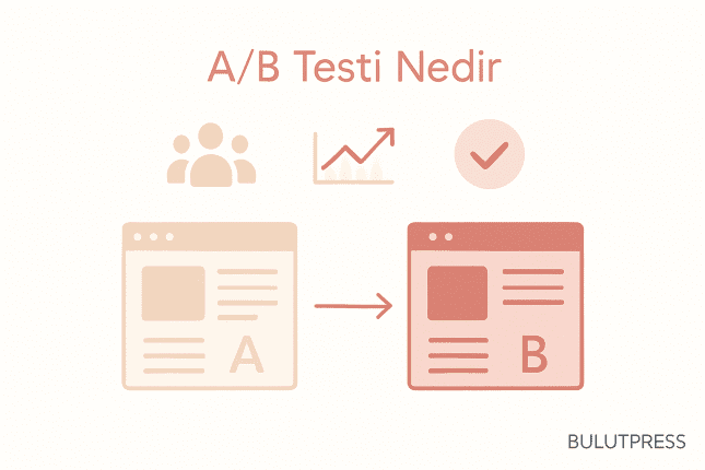 A/B Testi Nedir? Etkili A/B Testing İle Dönüşüm Artırma Rehberi