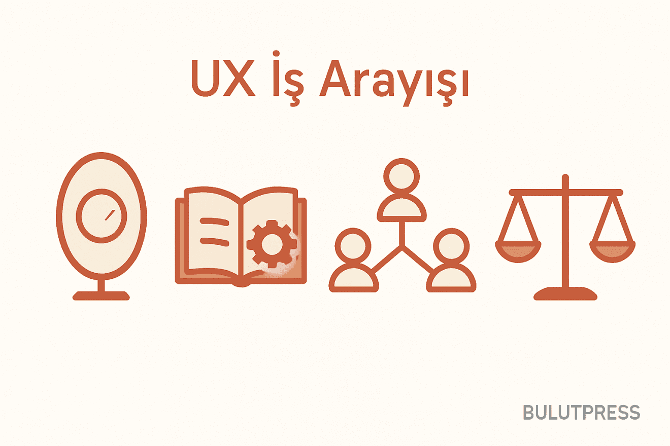 UX İş Arama Stratejileri: Kariyerinizde Fark Yaratın