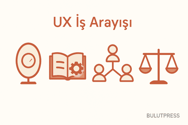 UX İş Arama Stratejileri: Kariyerinizde Fark Yaratın