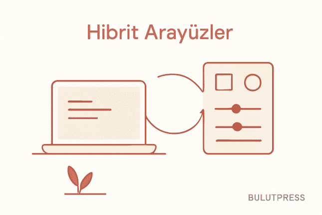 Yapay Zeka Görüntü Üretiminde Hibrit Arayüzlerle Bariyerleri Aşmak