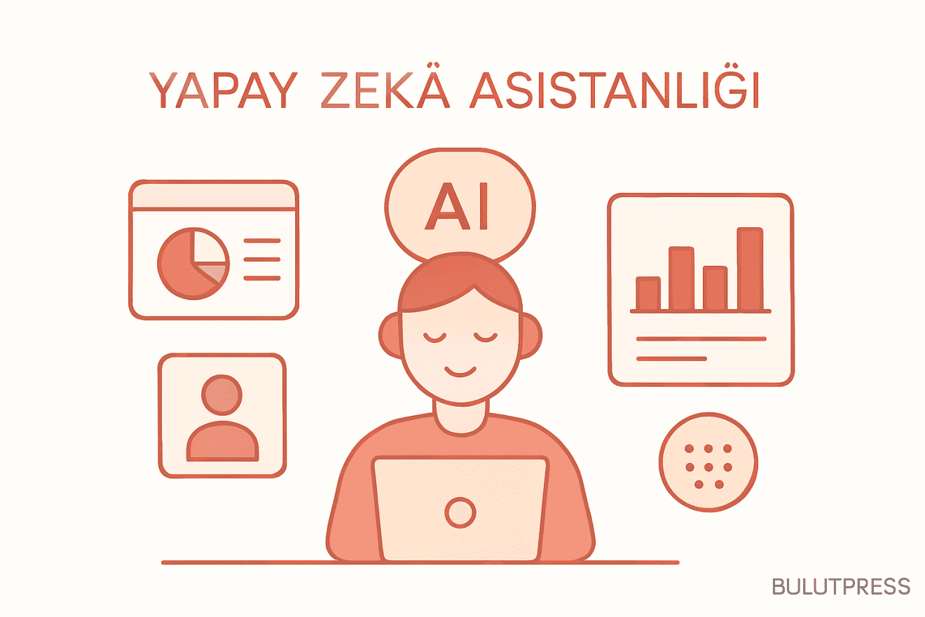 AI UX Stajyerleri ile Etkili Kullanıcı Deneyimi Araştırması
