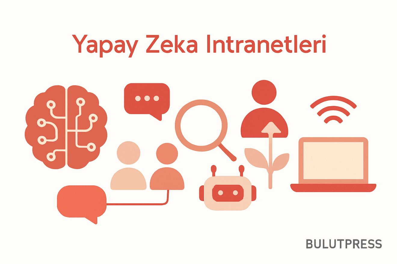Yapay Zeka Destekli Intranet Özellikleri ve Geleceği