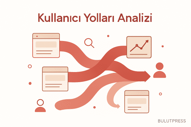 Analytics’te Kullanıcı Yollarını Anlamak: Etkili Analiz Yöntemleri