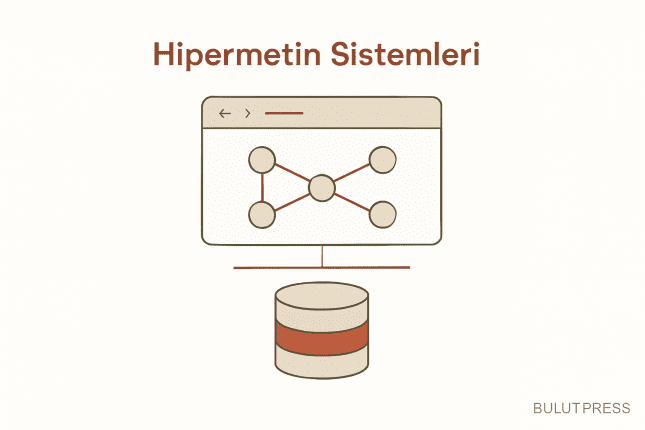 Hipermetin Sistemlerinin Teorisi: Katmanlar, Yapı ve Pratikler