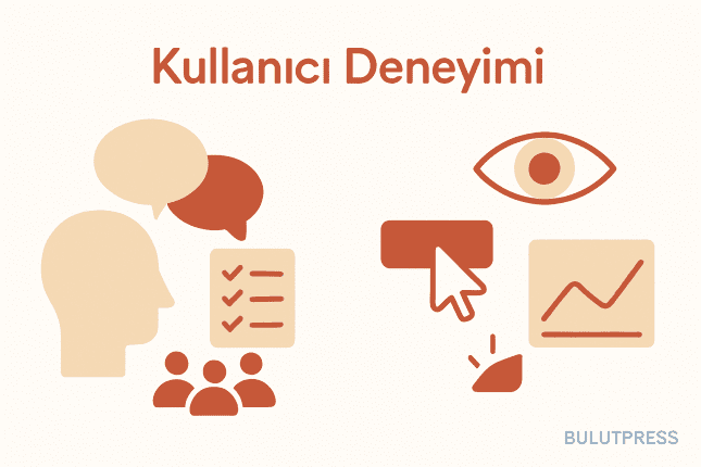 Tutumsal ve Davranışsal UX Araştırma Yöntemleri Nelerdir?