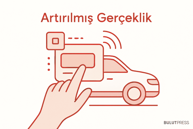 Artırılmış Gerçeklik ve Kullanıcı Deneyimi: Yeni Nesil Etkileşim