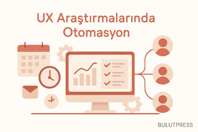 UX Araştırma Süreçlerini Otomasyon ile Hızlandırmanın Yolları