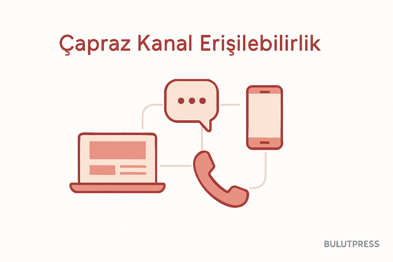Çapraz Kanal Kullanıcı Deneyiminde Erişilebilirliği Artırmak